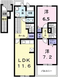 F．F・ブローテⅡの物件間取画像